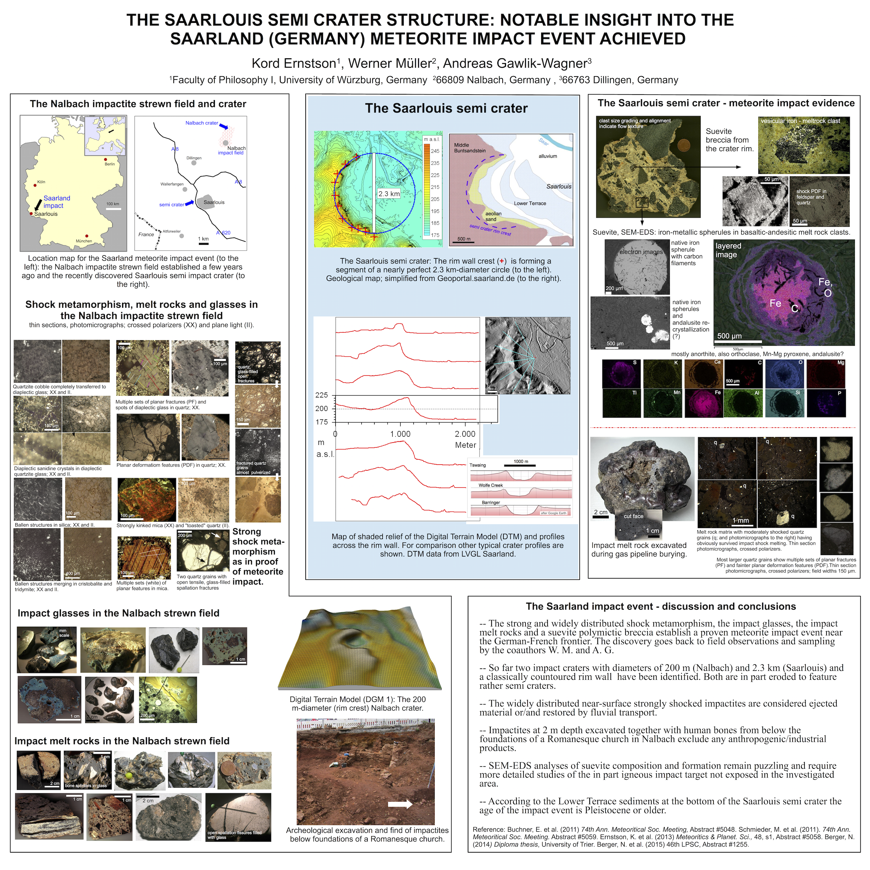 Saarland Nalbach Impakt Saarlouis-Krater Lunar & Planetary Science Conference Poster